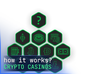 How Crypto Casinos Work