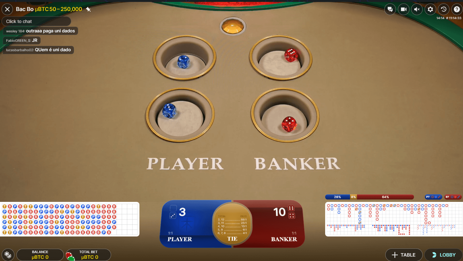 Bac Bo LTC Casino Screenshot